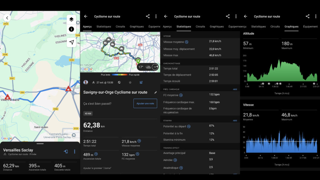 De la planification de sa sortie jusqu'au compte rendu statistique complet, l'application Garmin Connect devient un allié de tous les jours.